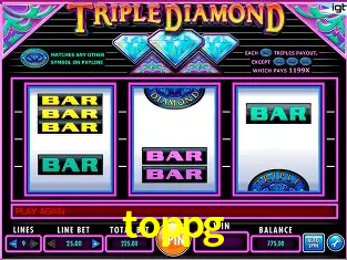 Descubra o Mundo do Cassino Online com toppg